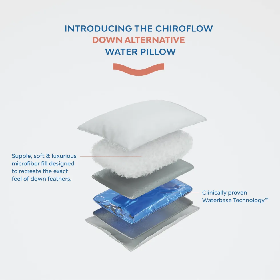 Chiroflow Down Alternative Pillow (7-Pack)