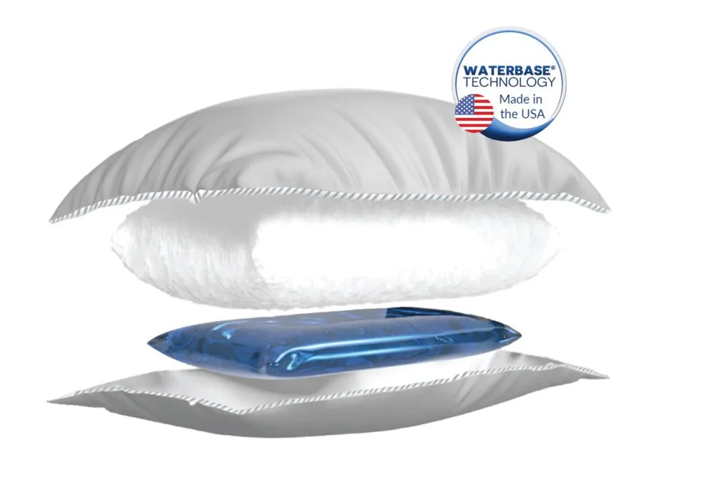 Chiroflow Premium Waterbase Pillow (7-Pack)