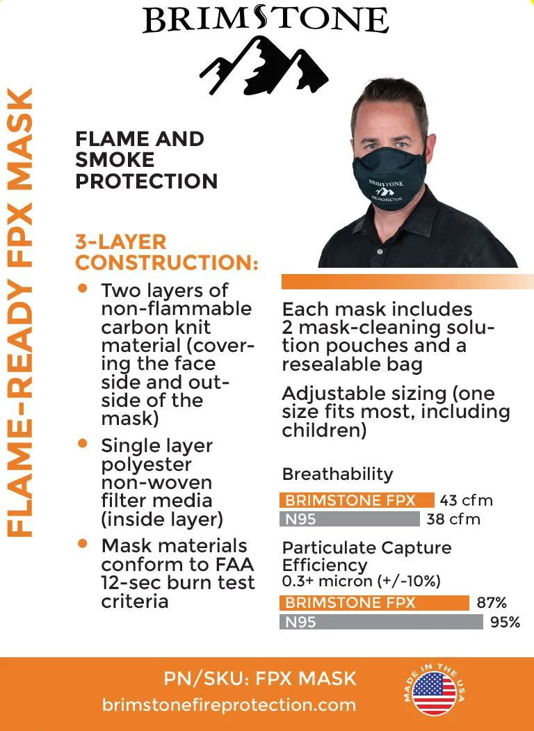 Fire Safety PPE Kit / Personal Protection Equipment Kit